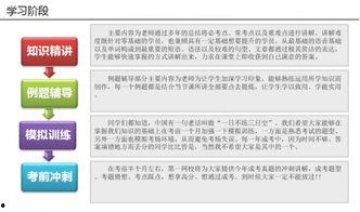 成人函授教学视频,开启终身学习之旅